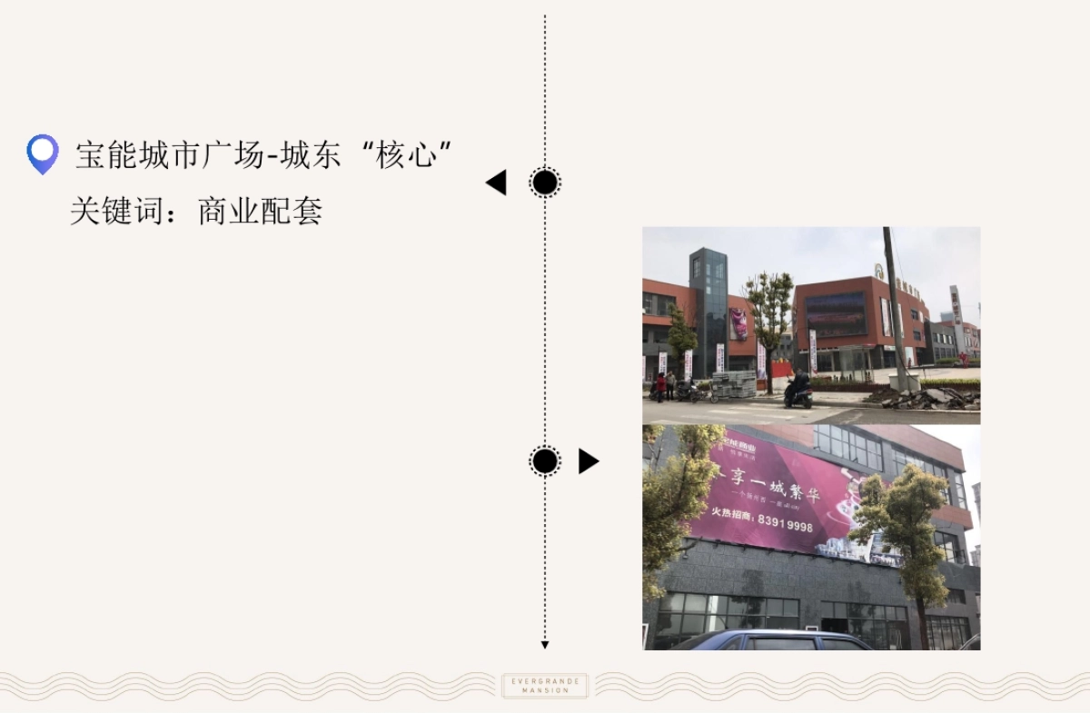 上海德锦行-仪征·恒大御府企划推广提案_第7页