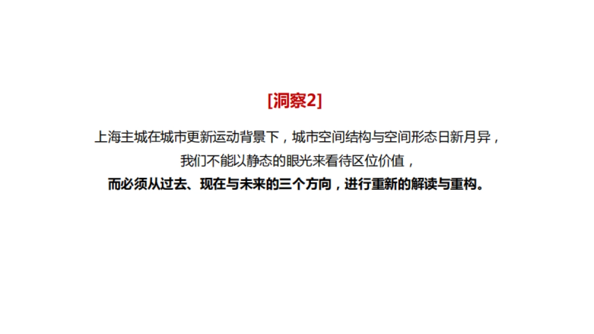 上海五蕴广告-上海黄浦香港名都传播策略提案_第3页