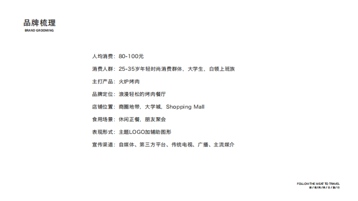 火炉旅行品牌提案_第2页