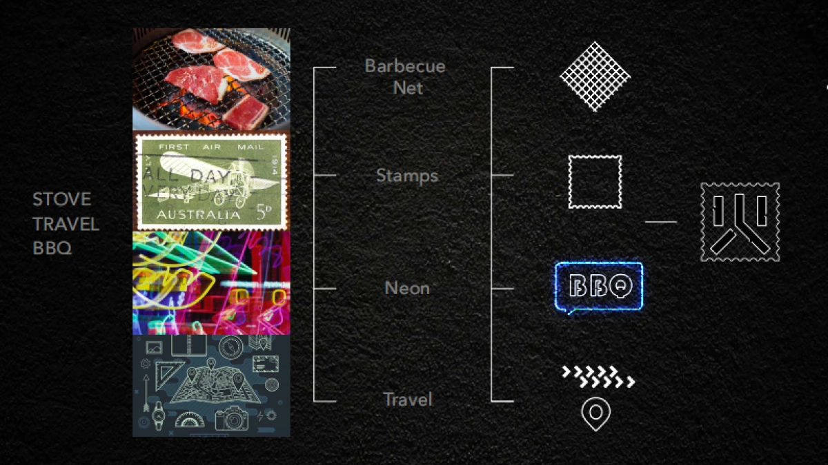 火炉旅行品牌提案_第9页