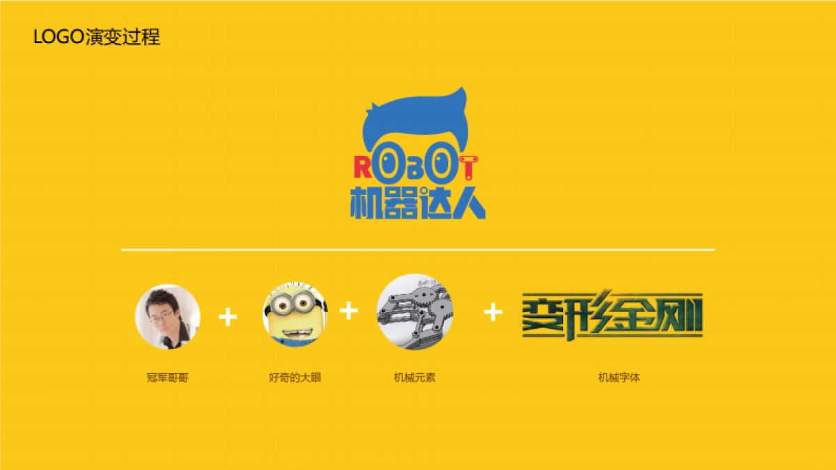 机器达人品牌设计创意方案_第8页