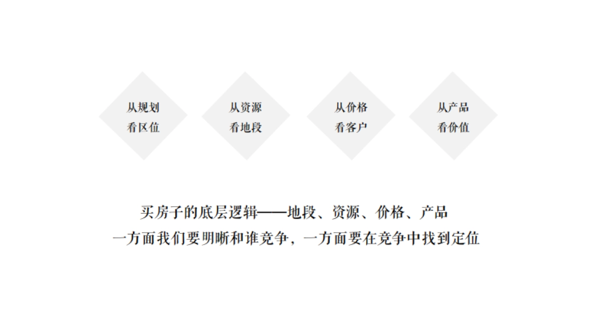 金科浅棠水岸企划策略提案_第4页