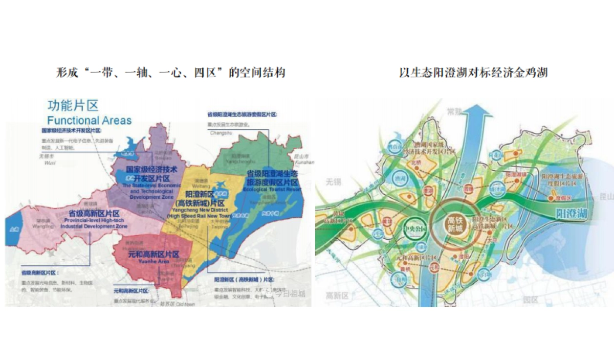 金科浅棠水岸企划策略提案_第7页