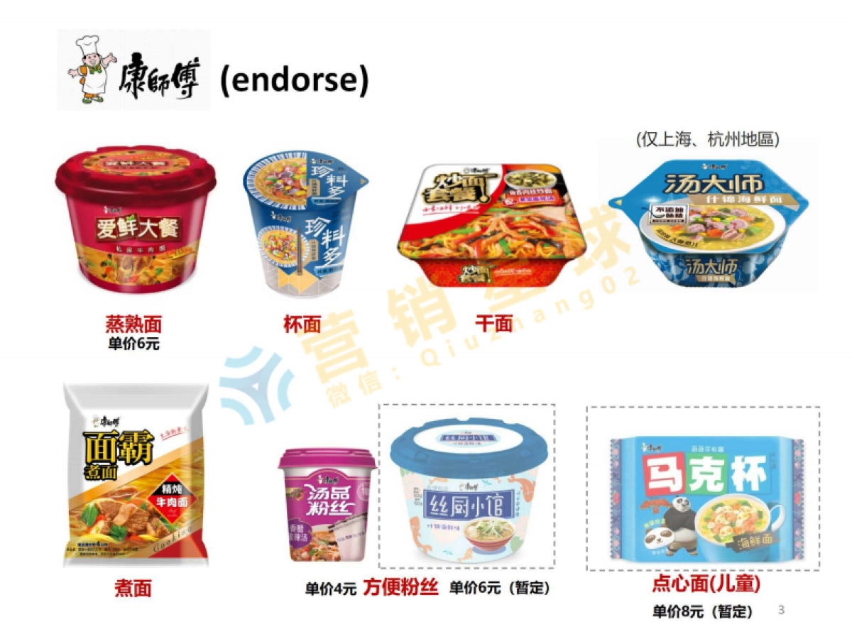 康师傅方便面產品說明與品牌策略提案Brief_第3页