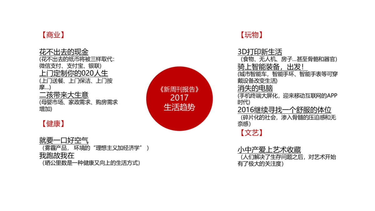 例外传播-保利深圳大鹏项目提案_第9页
