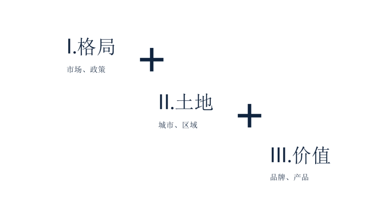 另起一行-融创珠海壹号院提案_第5页