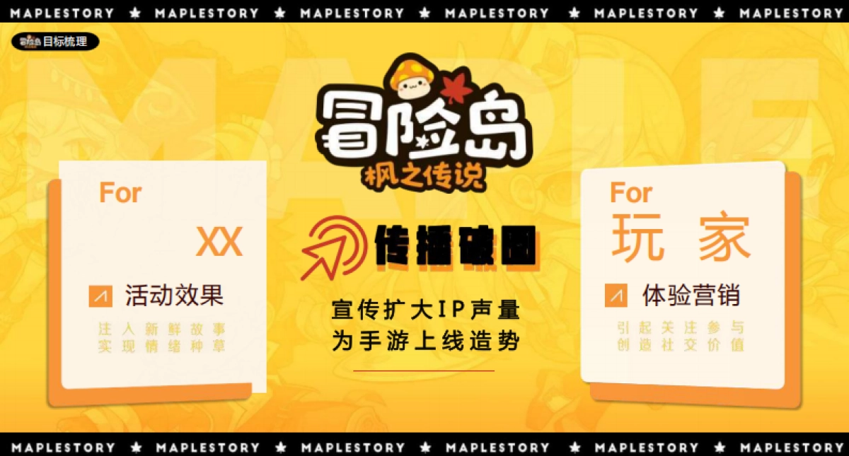 冒险岛网游快闪活动创意方案_第6页