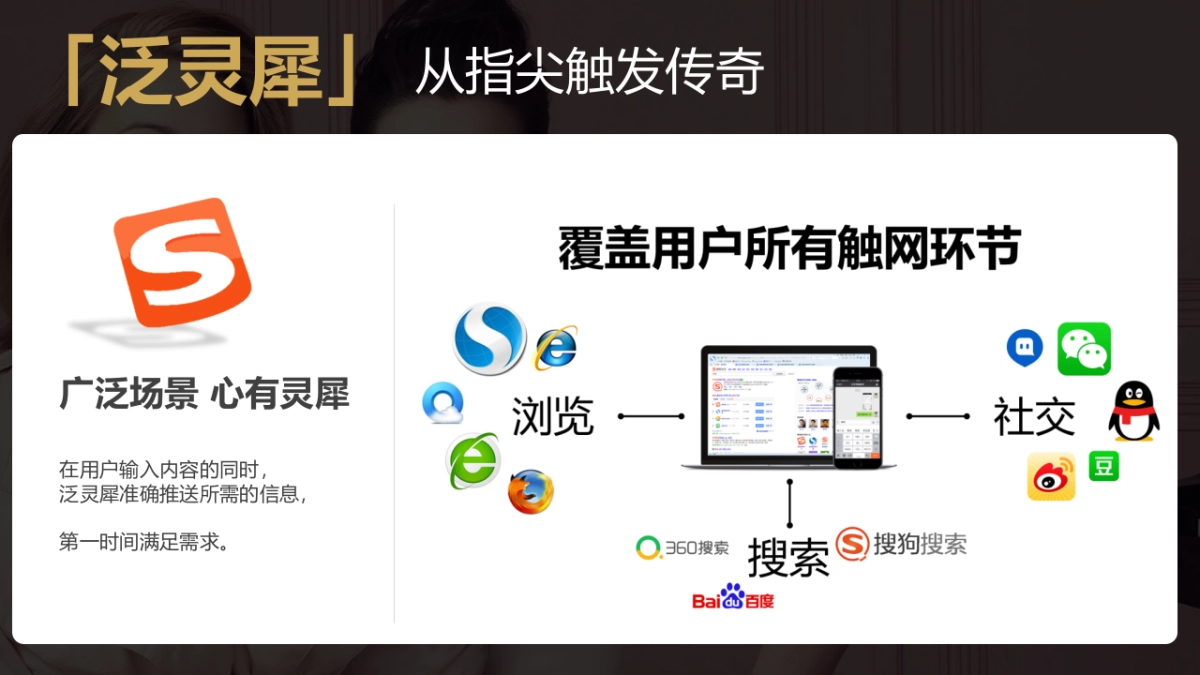 欧莱雅泛灵犀资源包提案_第3页