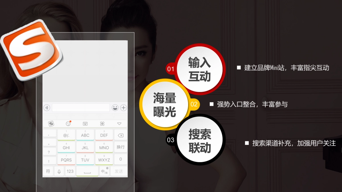 欧莱雅泛灵犀资源包提案_第7页