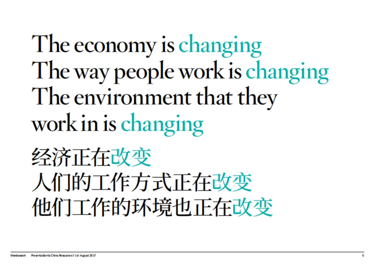 品牌梳理策略与创意Wordsearch添惠达_第5页