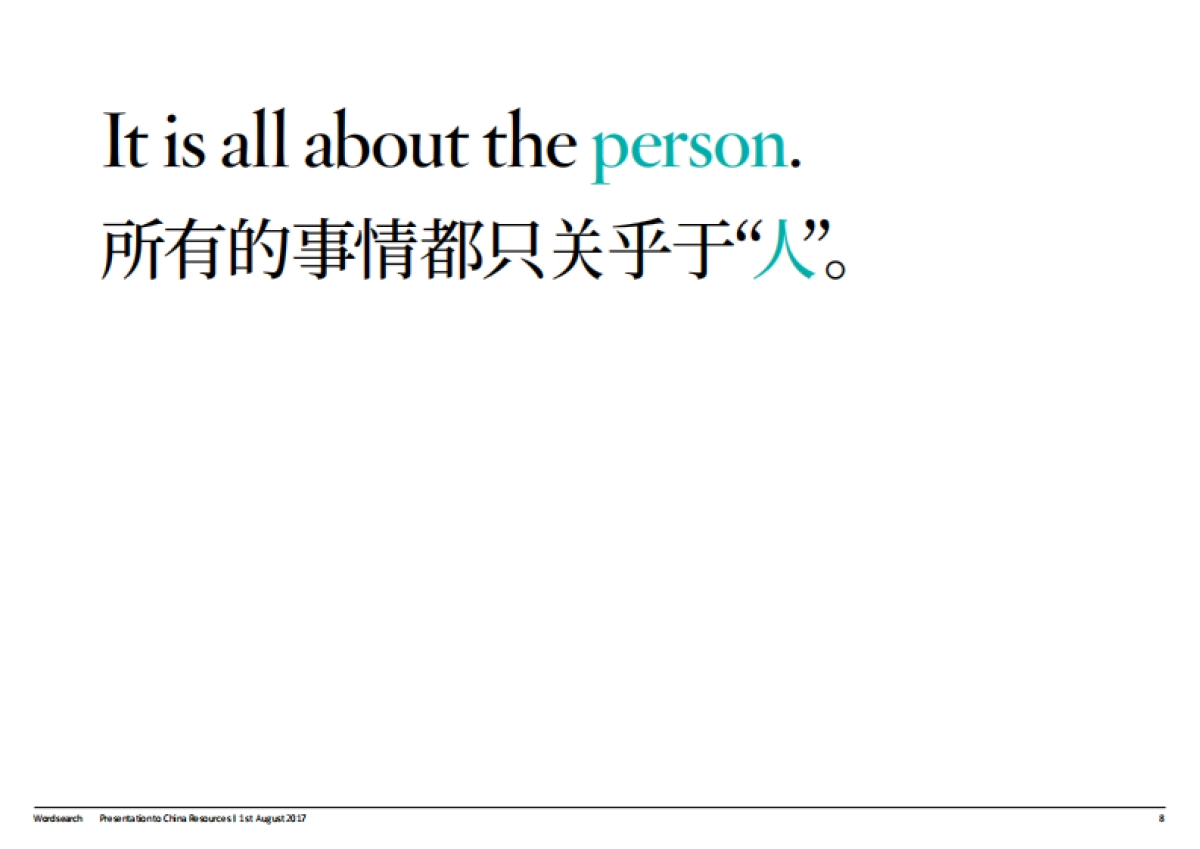 品牌梳理策略与创意Wordsearch添惠达_第8页