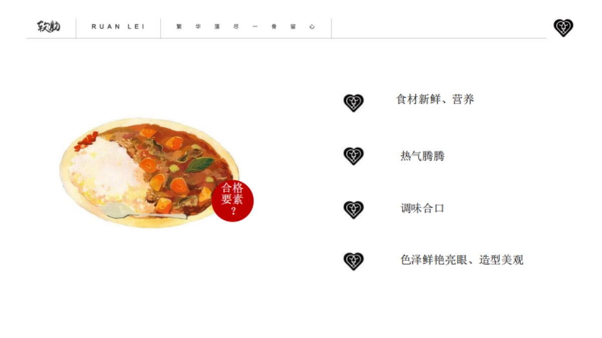 品牌推广软肋简餐品牌策略提案_第4页