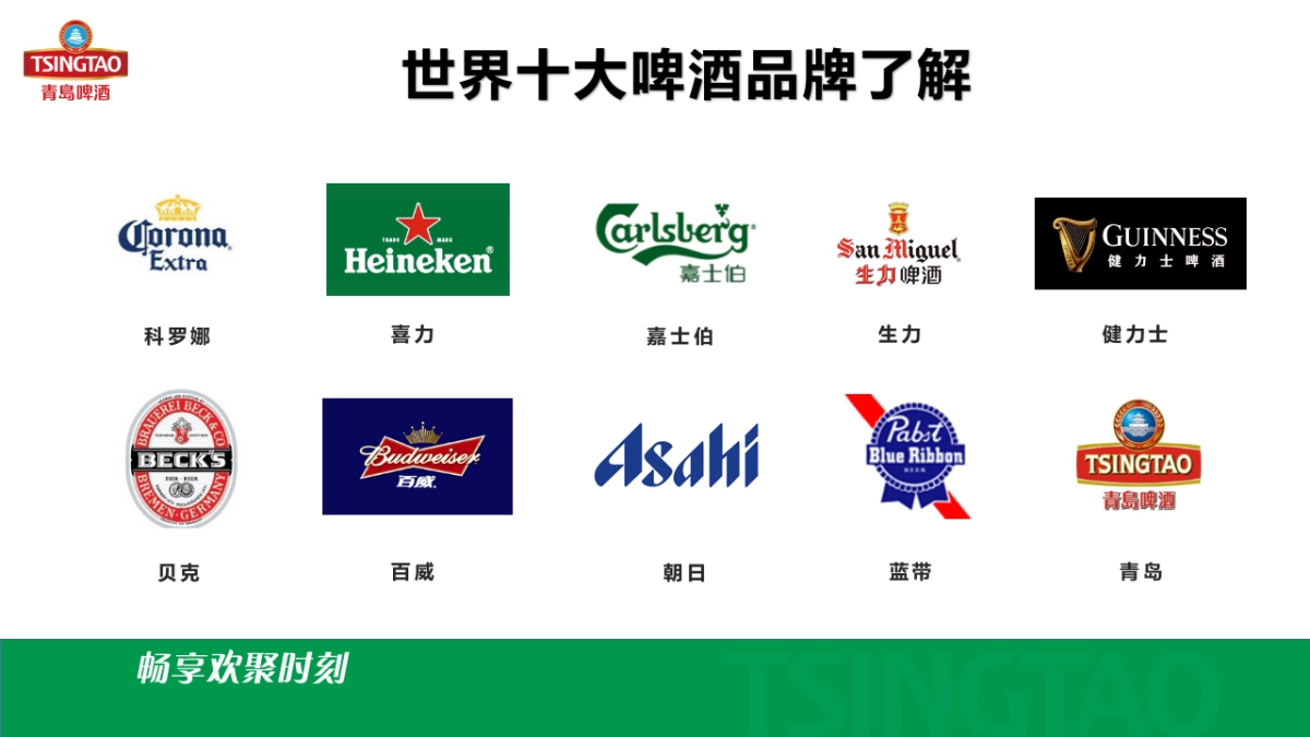 青岛啤酒原浆生鲜提案_第3页