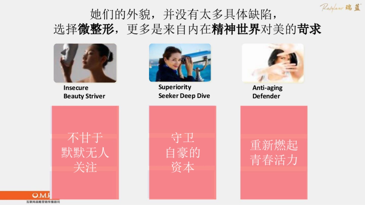 瑞蓝数字营销创意部分_第8页