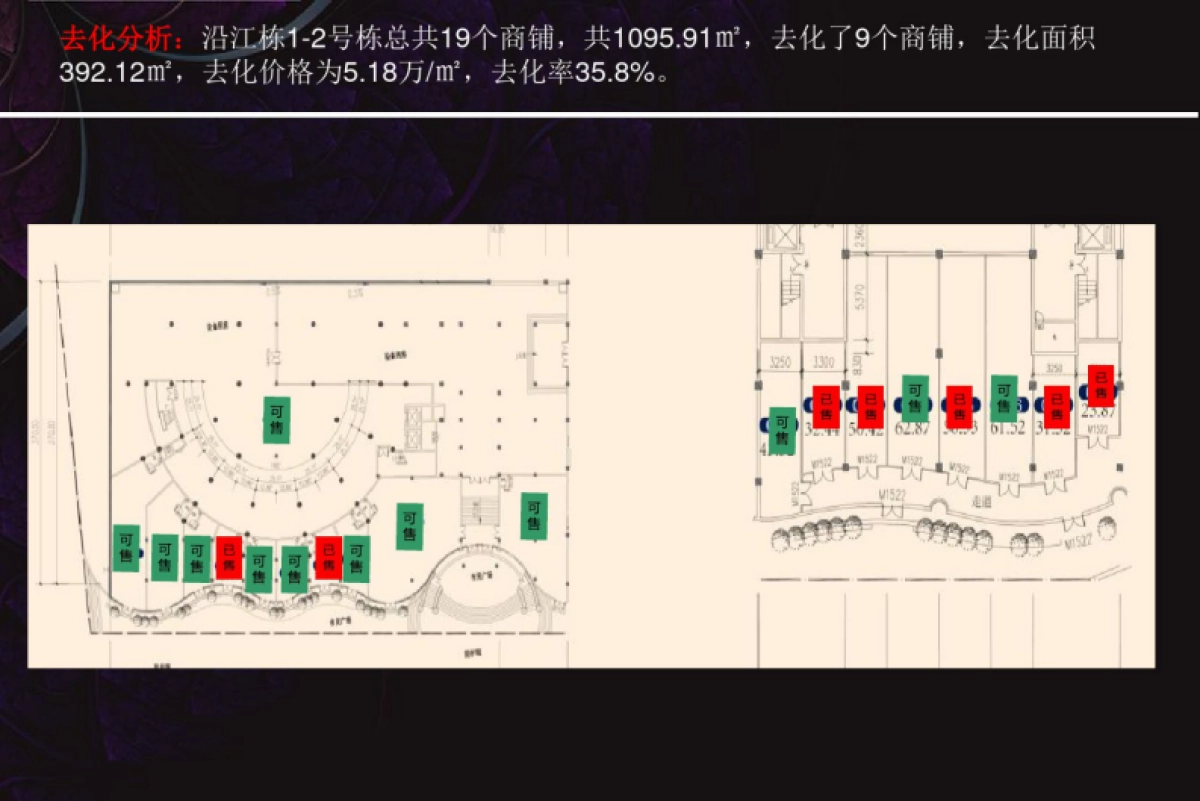 渔人码头2019年营销策略提案_第10页