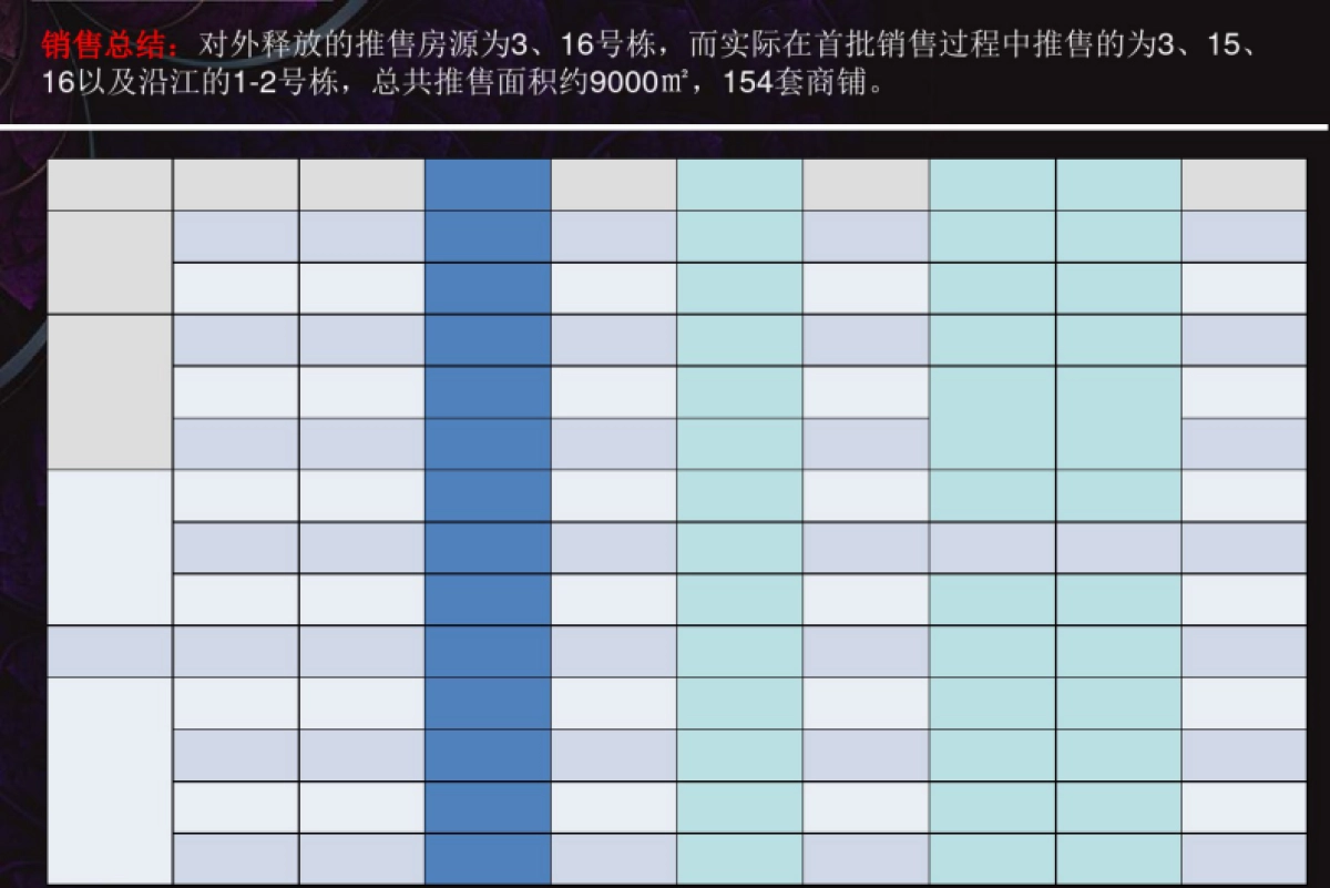 渔人码头2019年营销策略提案_第4页