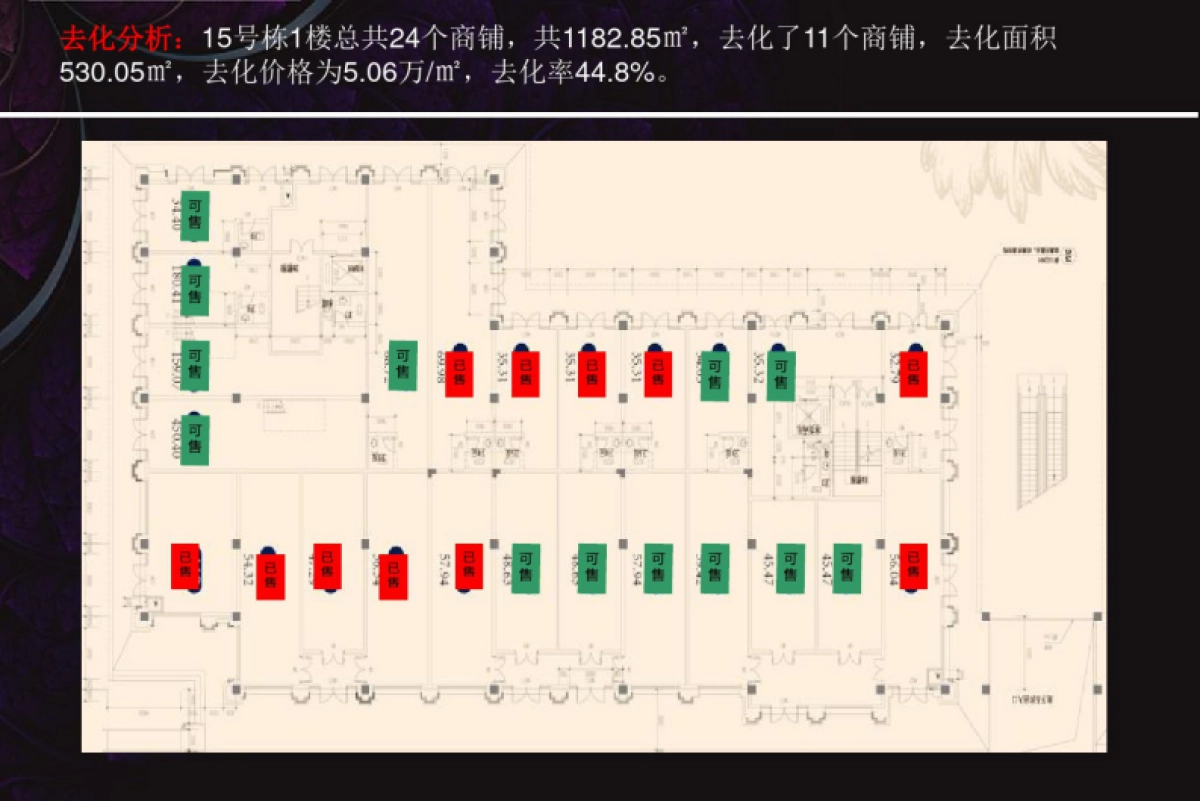 渔人码头2019年营销策略提案_第9页