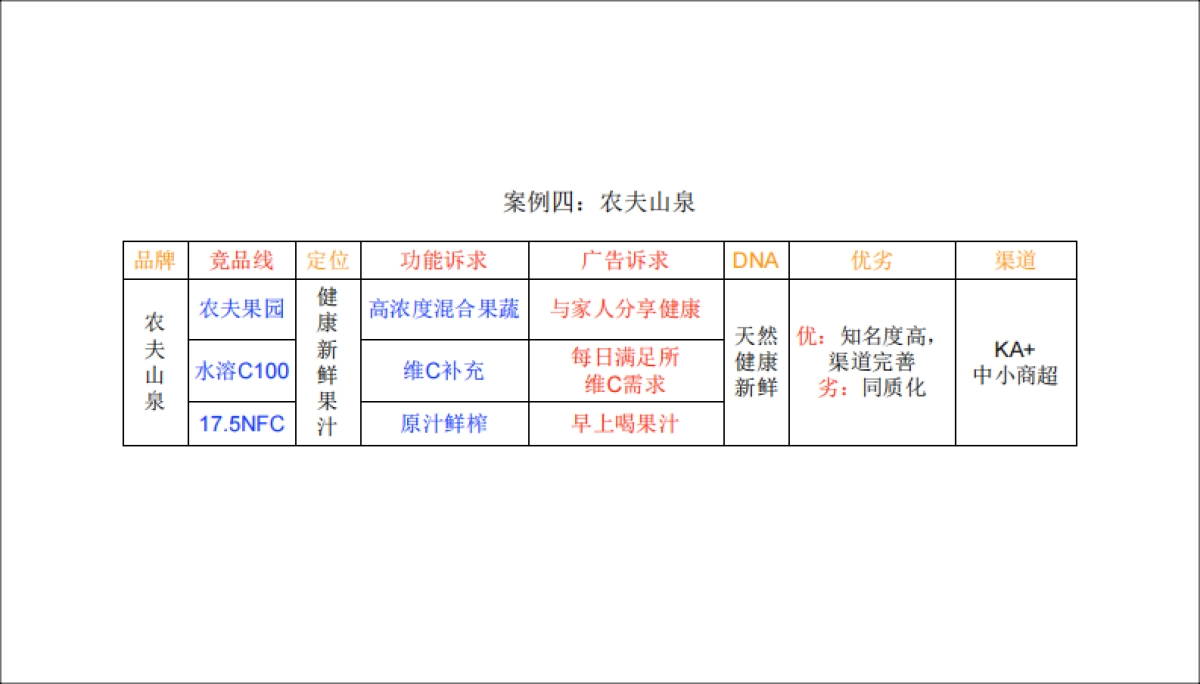 雨欧新潮饮品品牌创意案_第10页