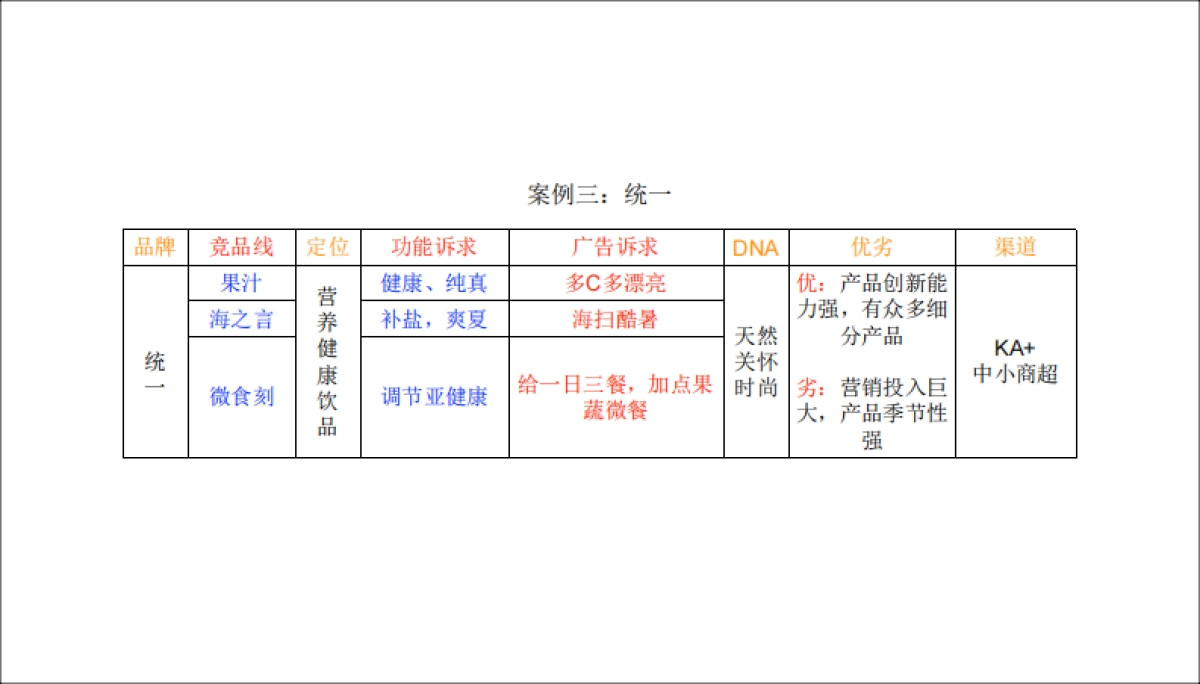 雨欧新潮饮品品牌创意案_第8页