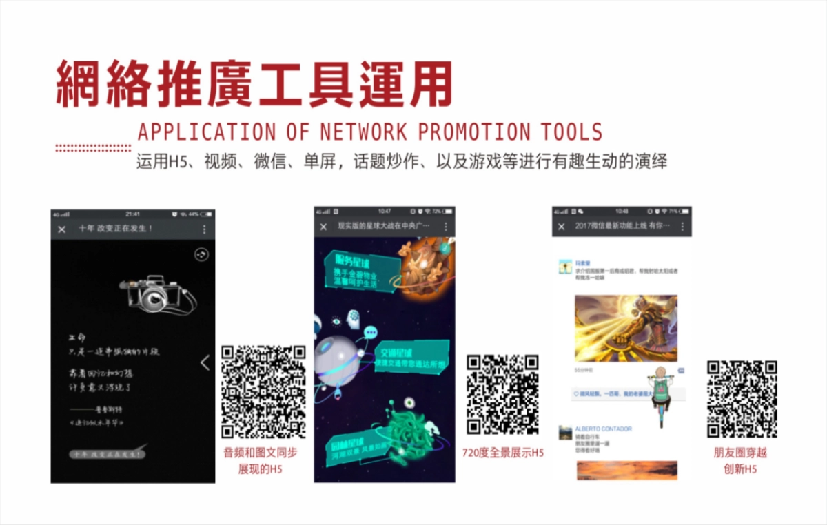 语向传播-重庆碧桂园翡翠湾年网推推广提案_第7页