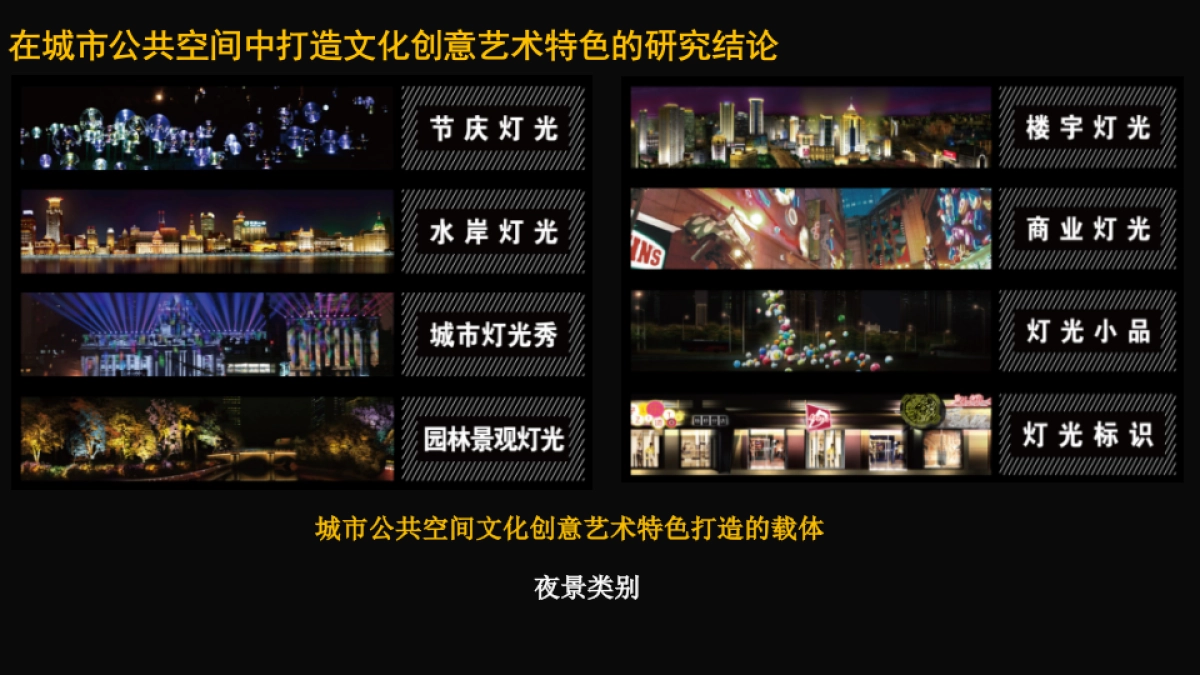 在城市公共空间中打造文化创意艺术特色_第10页