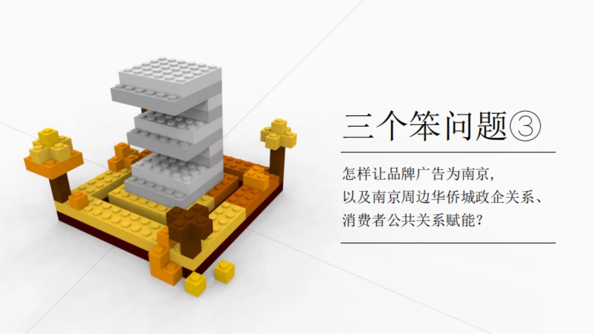 深圳道里-南京华侨城2019 2020品牌传播提案_第7页