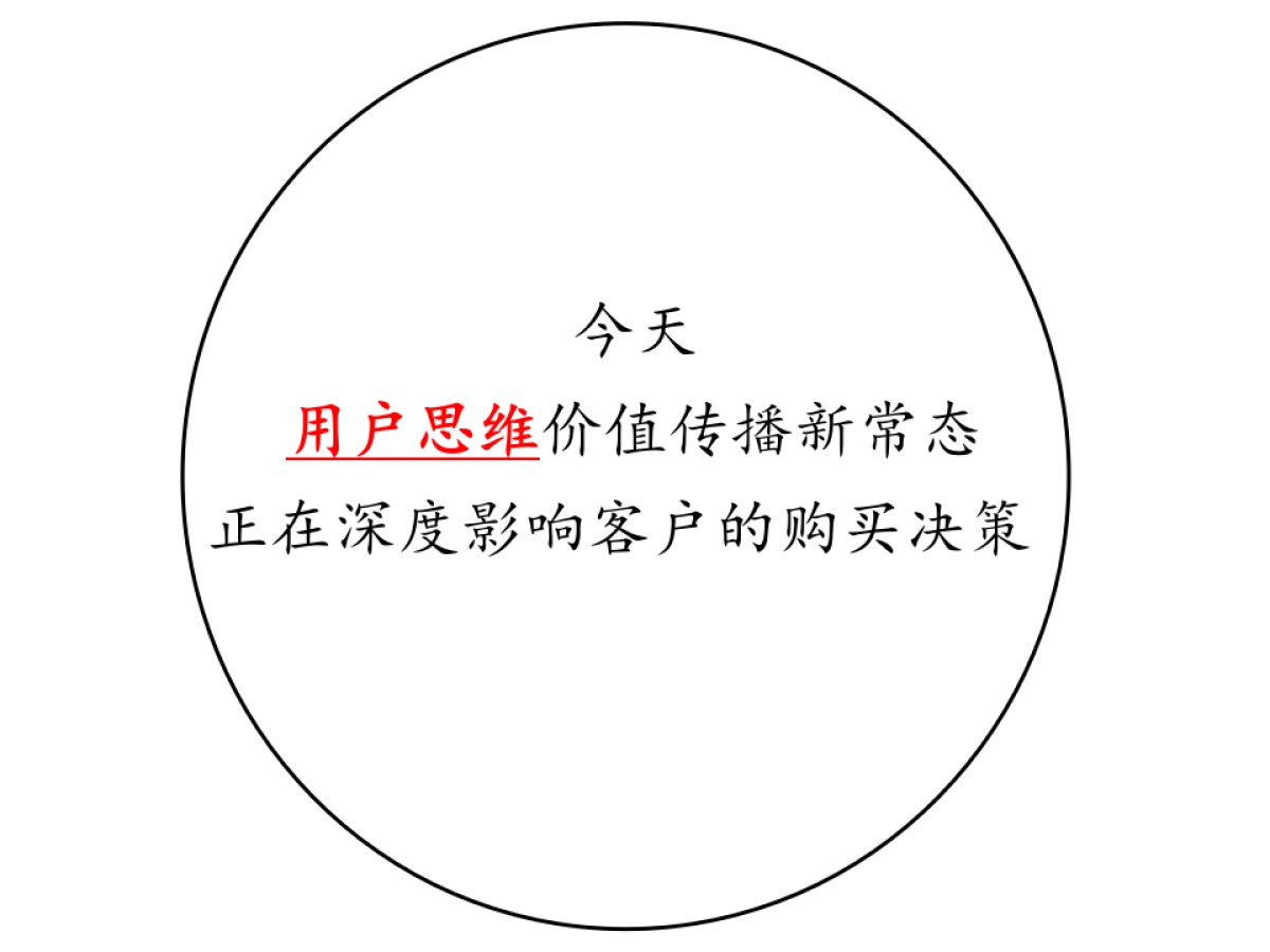 深圳第一生产力-珠江郦城公园号推广提案_第6页