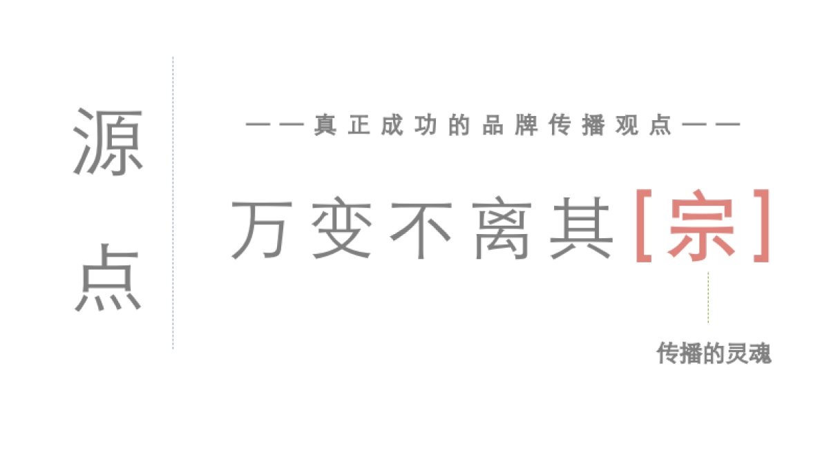 省广建业拾捌整合传播推广提案_第5页