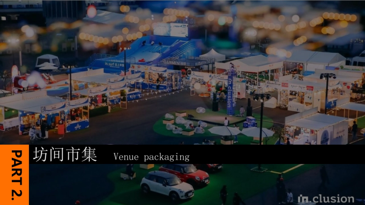 瘦西湖虹桥坊夜市活动创意策划方案-69P_第6页