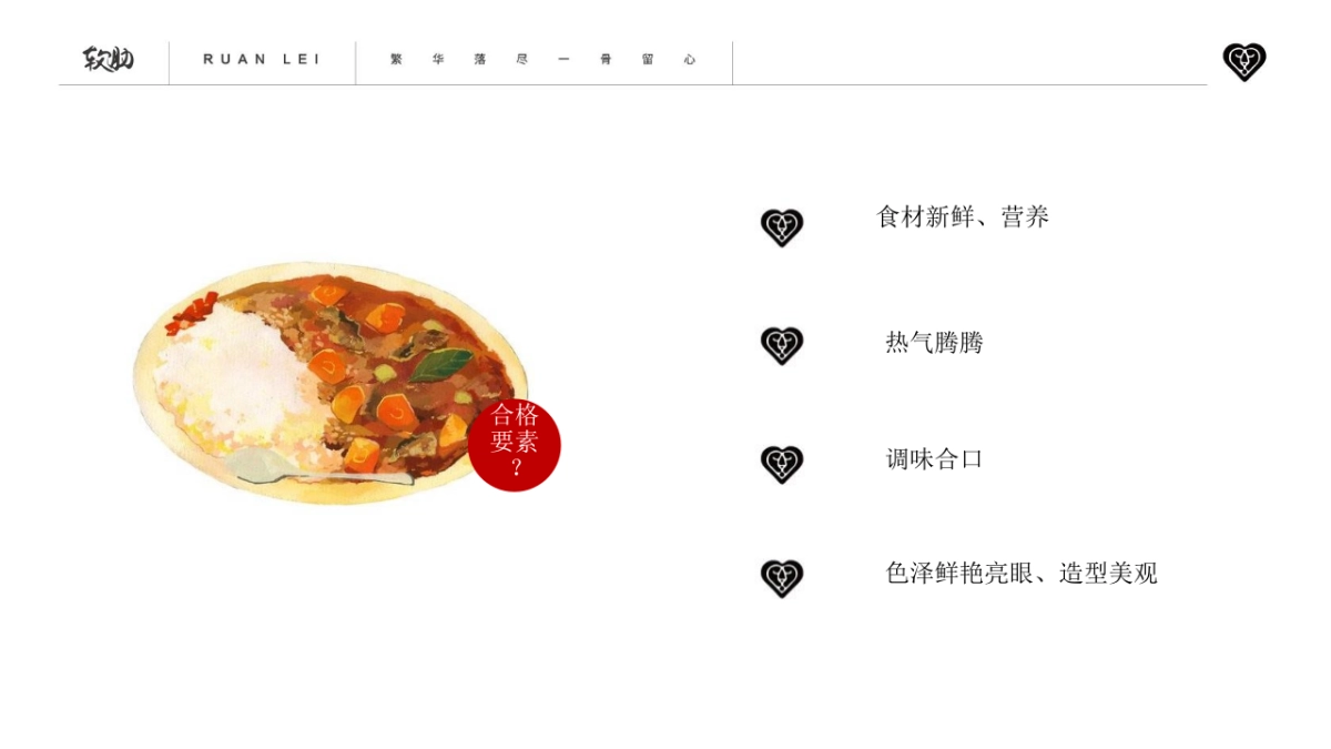 特色快餐品牌软肋简餐品牌提案策略_第4页