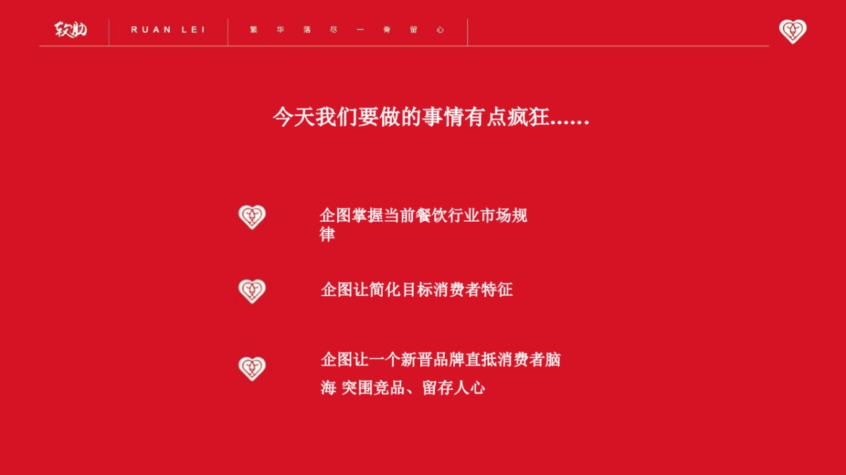 特色快餐品牌软肋简餐品牌提案策略_第7页