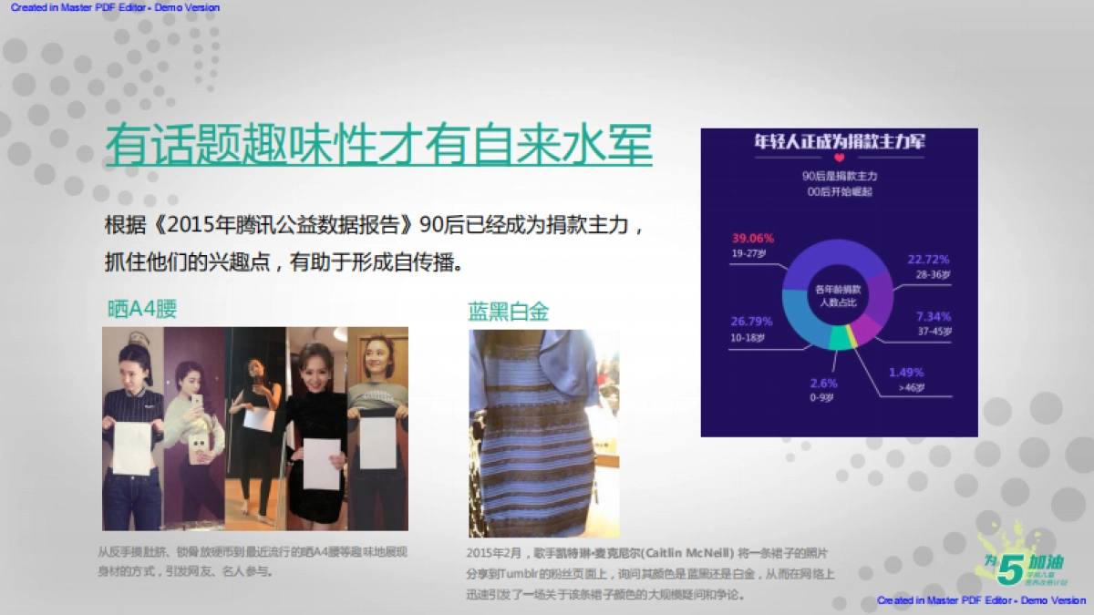 天与空-安利ACF五周年传播创意提案_第10页