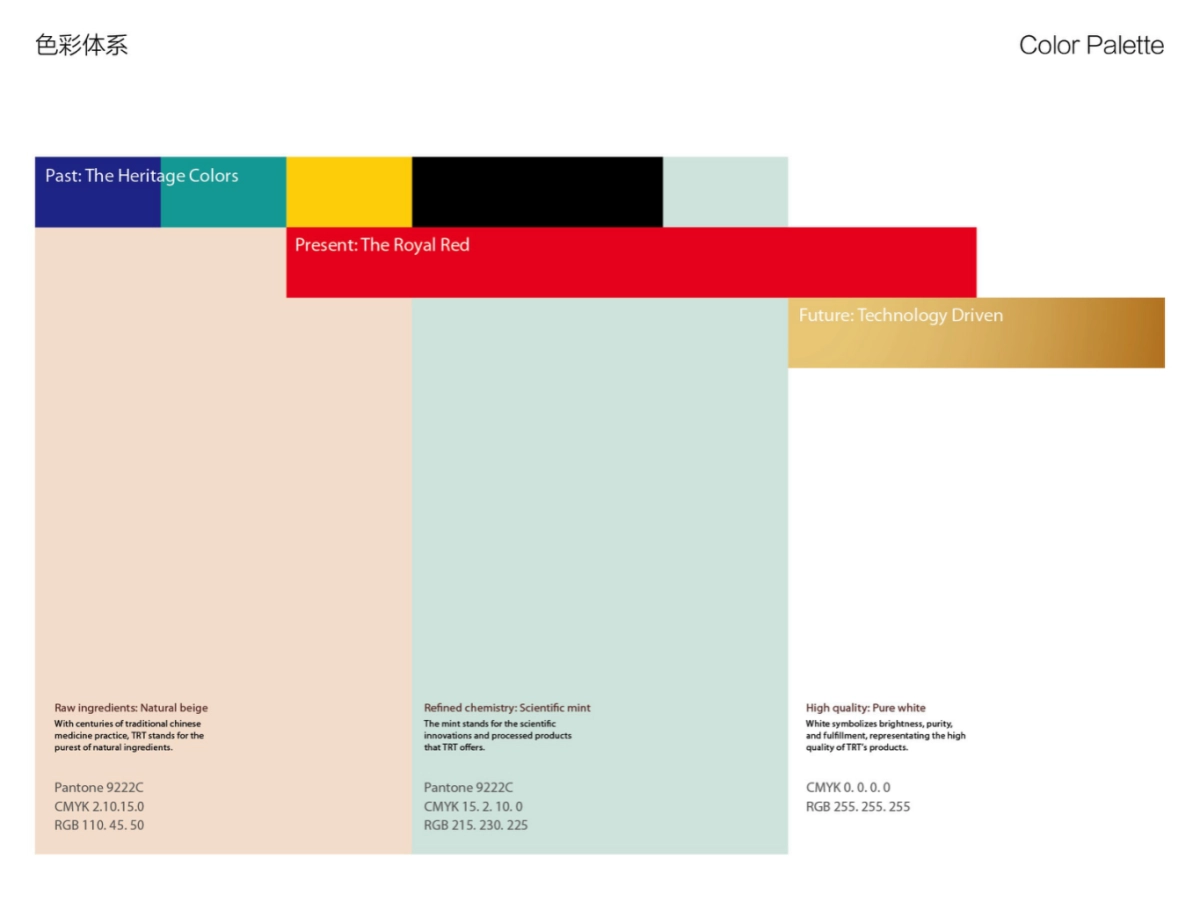 同仁堂健康母品牌子品牌VI系统提案_第6页