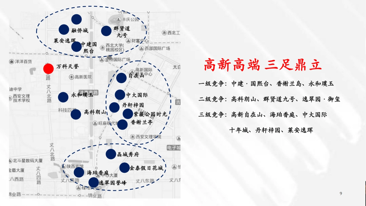 万科天誉提案-乐道传播_第8页
