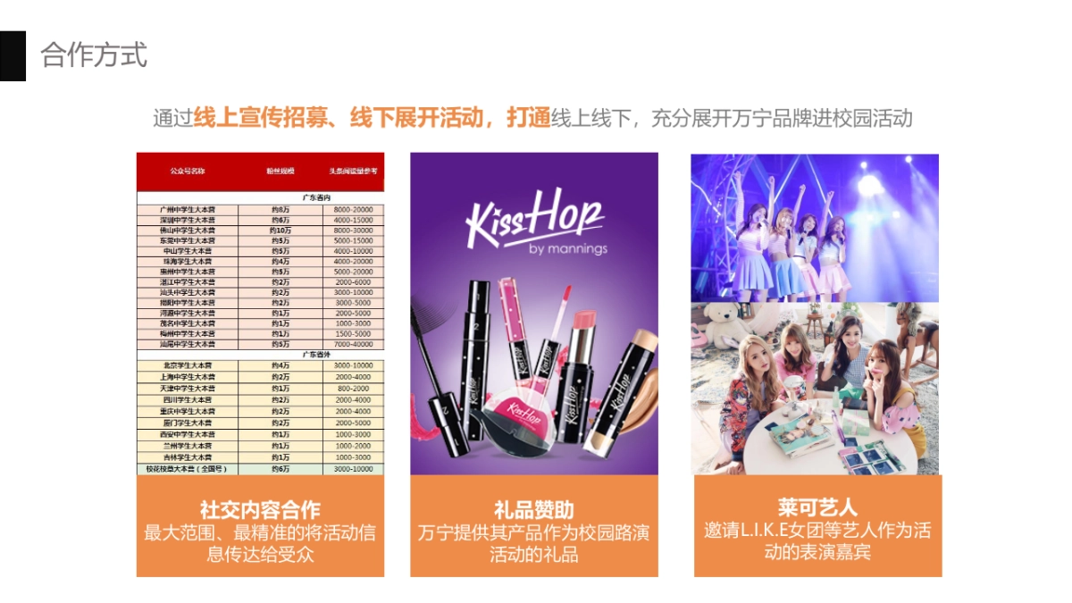 万宁创意方案_第6页