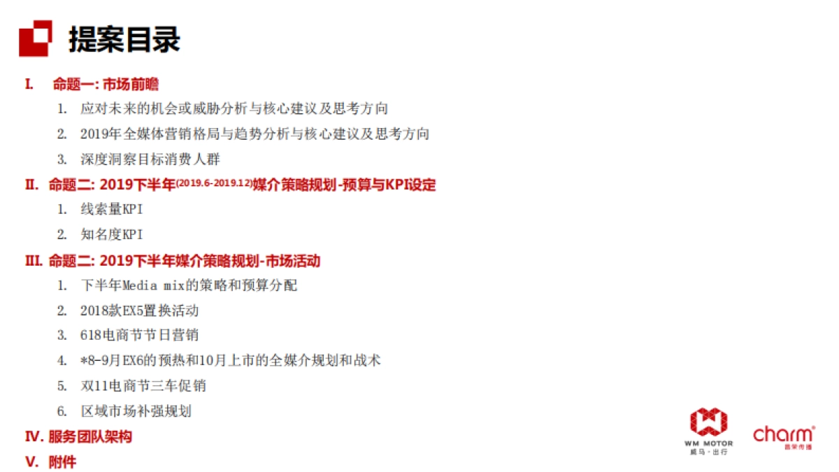威马汽车2019年媒介策略提案_第2页
