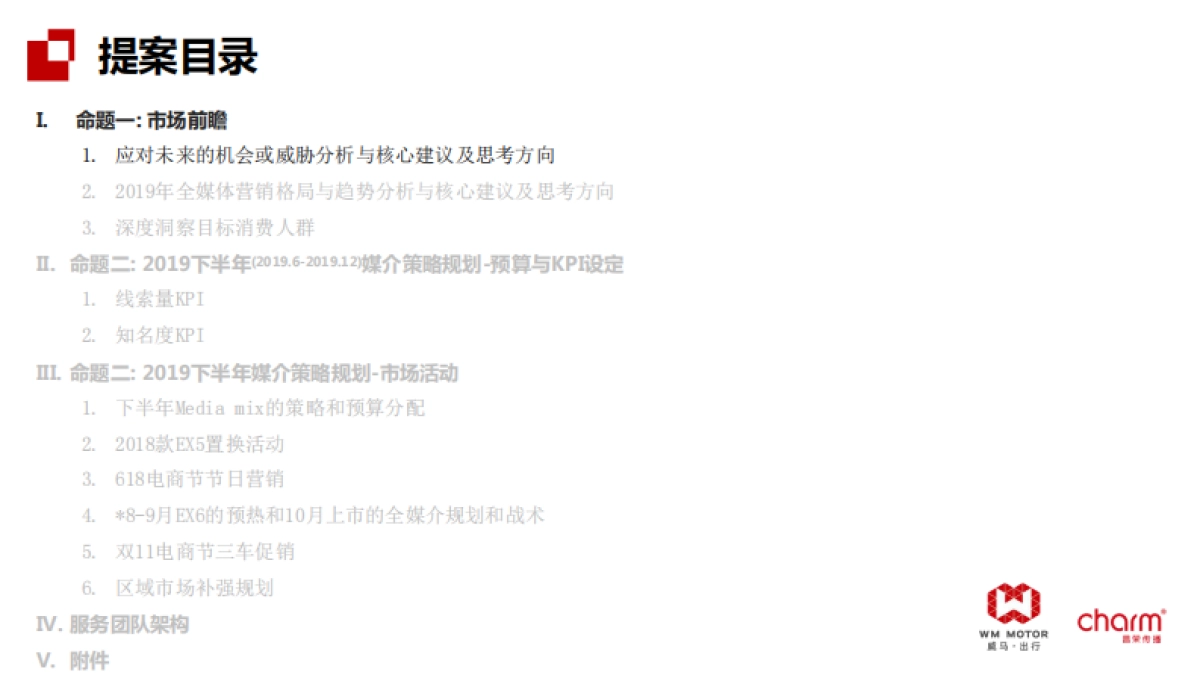 威马汽车2019年媒介策略提案_第3页