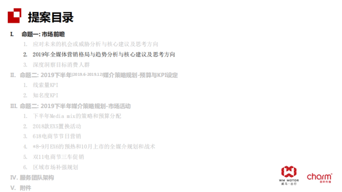 威马汽车2019年媒介策略提案_第7页