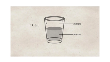 喜邑——美的破壁机TVC创意提案