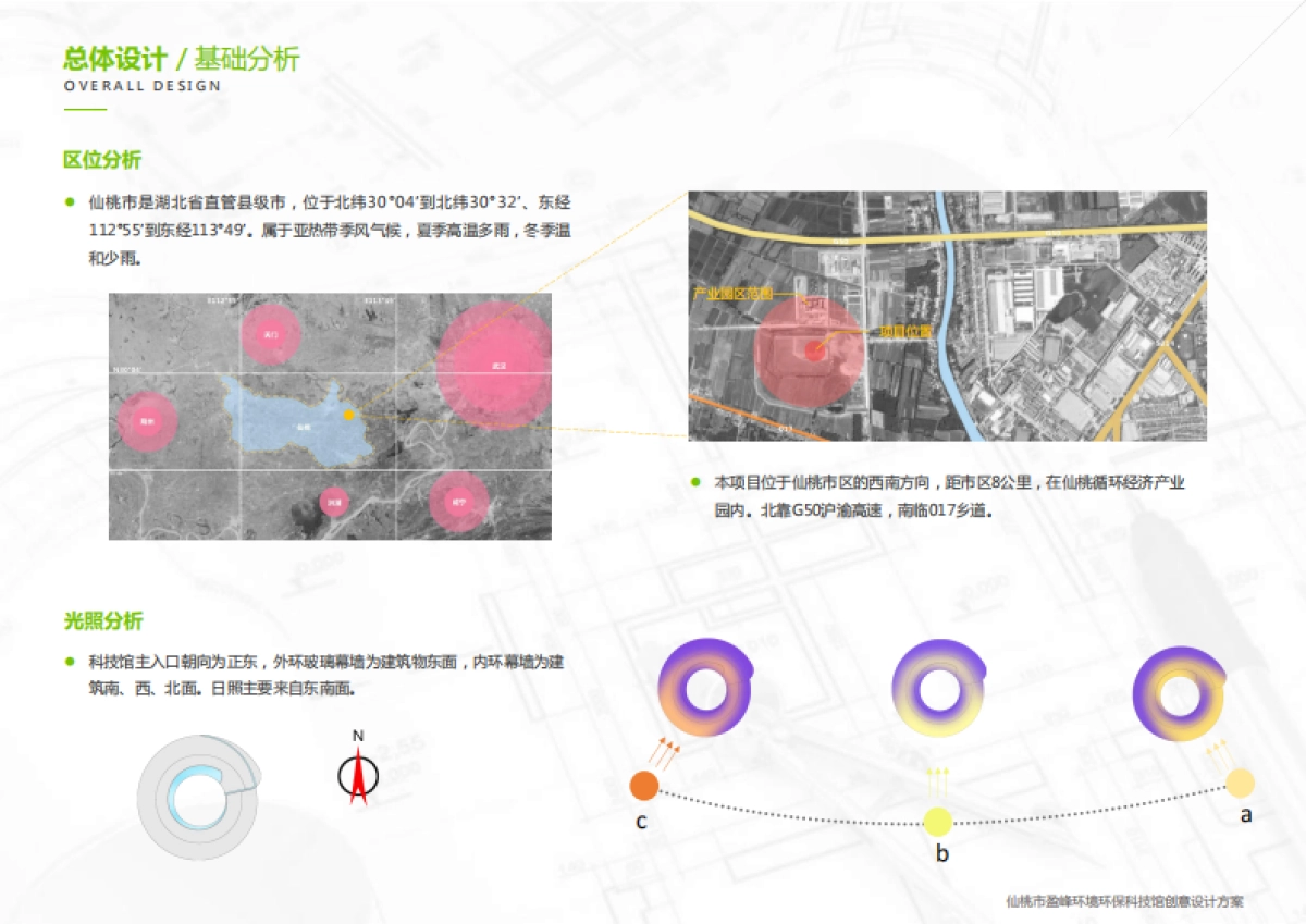 仙桃市盈峰环境环保科技馆创意设计方案_第8页
