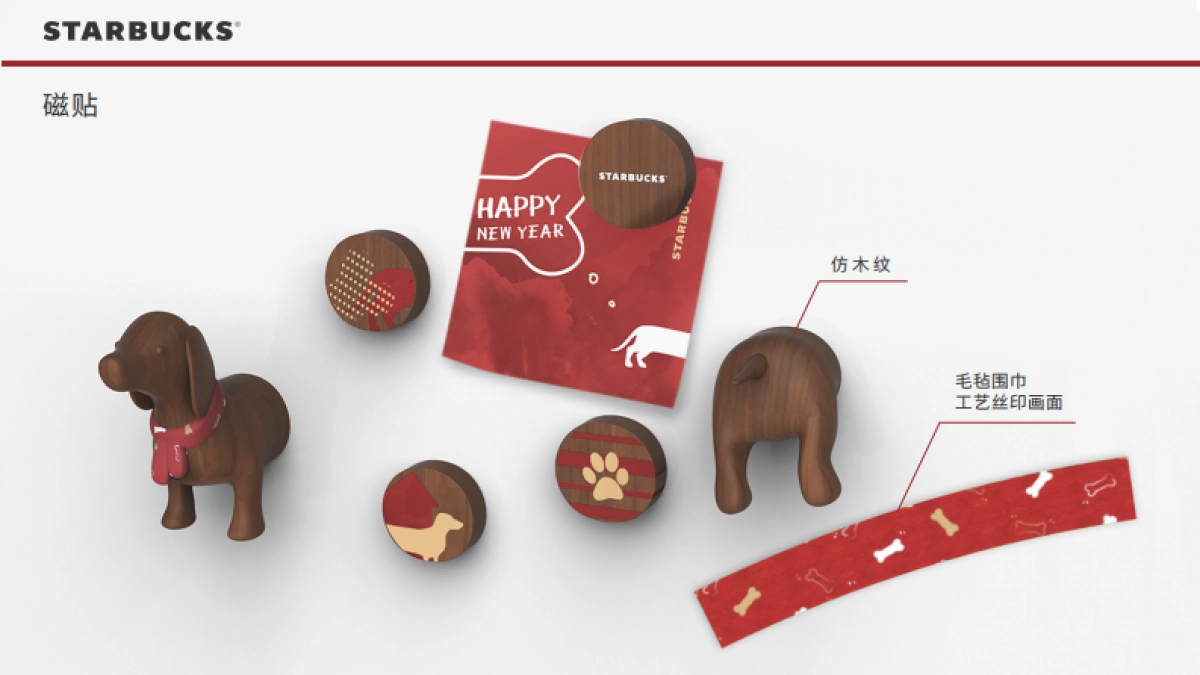 星巴克CNY新年提案桌面收纳_第2页