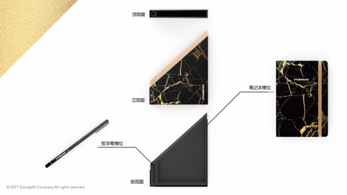 星巴克大理石提案增加_第5页