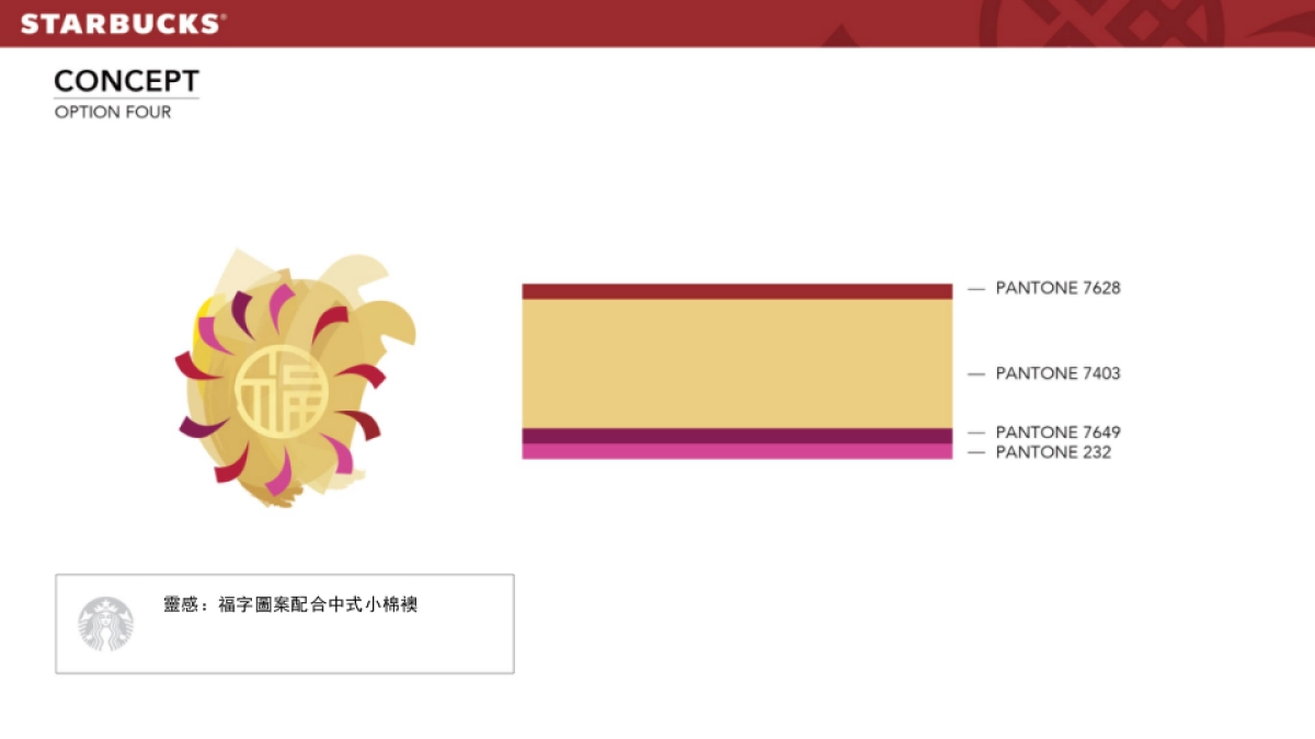 星巴克狗年小熊提案_第9页