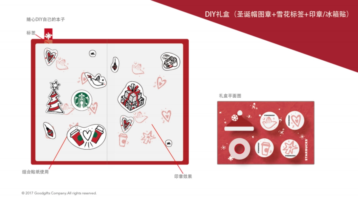 星巴克圣诞节提案书修改第二次_第9页