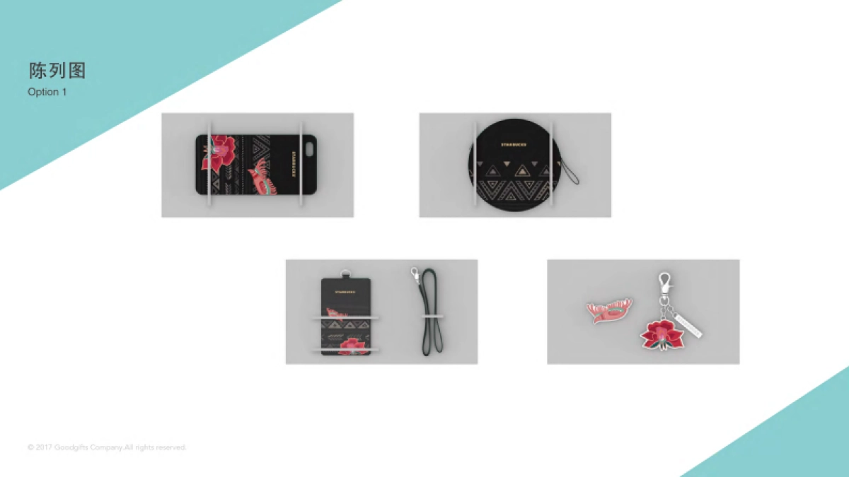 星巴克云南咖啡礼盒提案_第10页