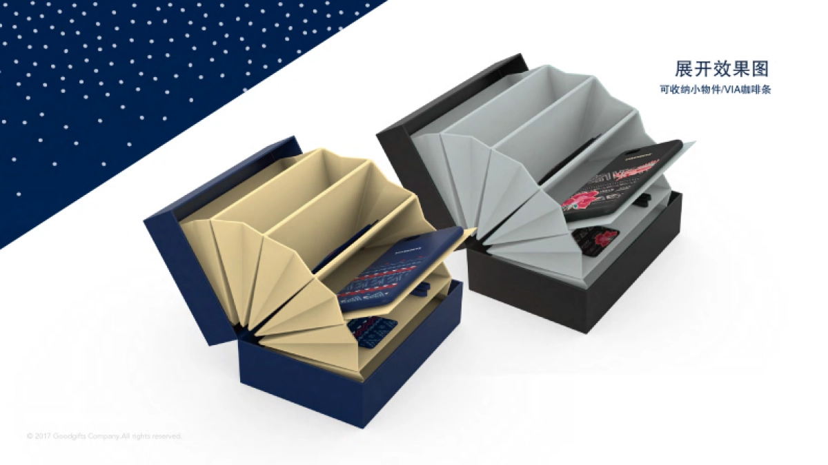 星巴克云南咖啡礼盒提案_第3页