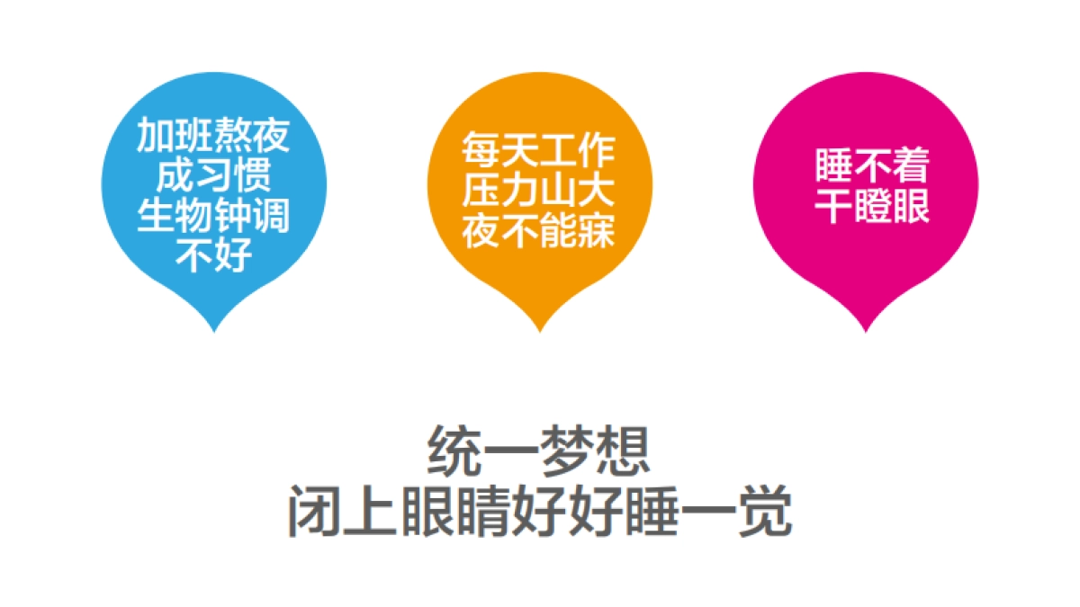 以岭酸枣仁油胶囊试用推广提案_第6页