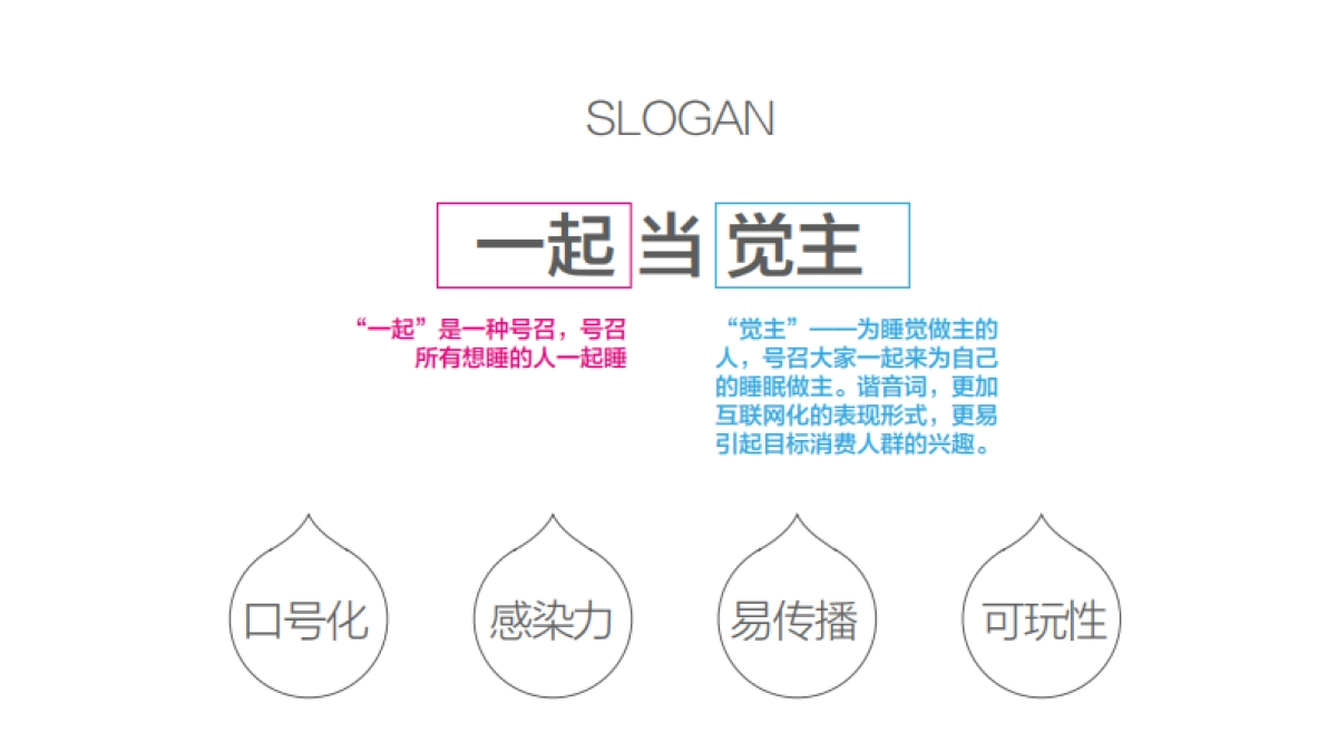 以岭酸枣仁油胶囊试用推广提案_第9页