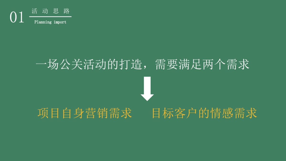银行企业推广游园创意（弄潮儿超有范主题）活动策划方案-51P_第4页