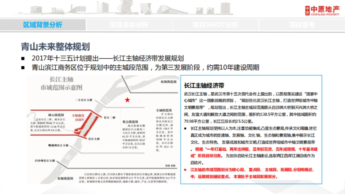 中睿地产青山项目营销提案_第4页